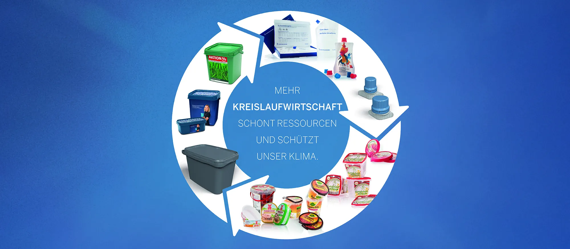 famac-produkte-kreislauf.jpg