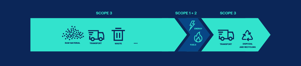 scopes-1024x225-en