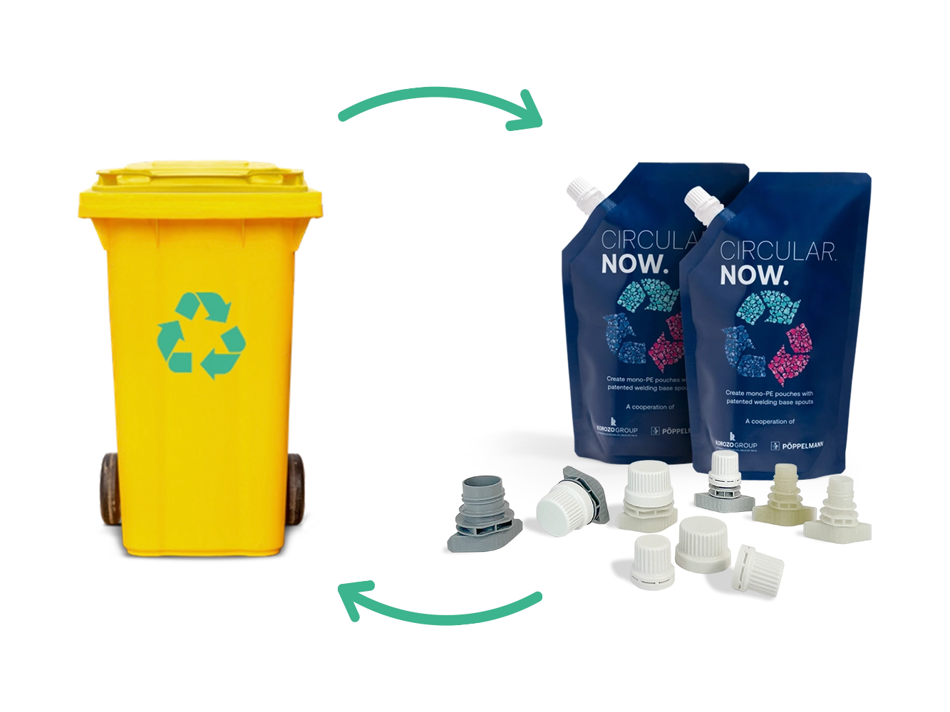 PCR-Spouts mit Rezyklat aus der gelben Tonne